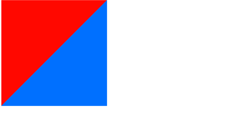 ProfiTess – Deine Personalagentur